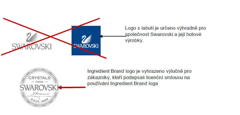 Použití loga firmy Swarovski pro označení šperků